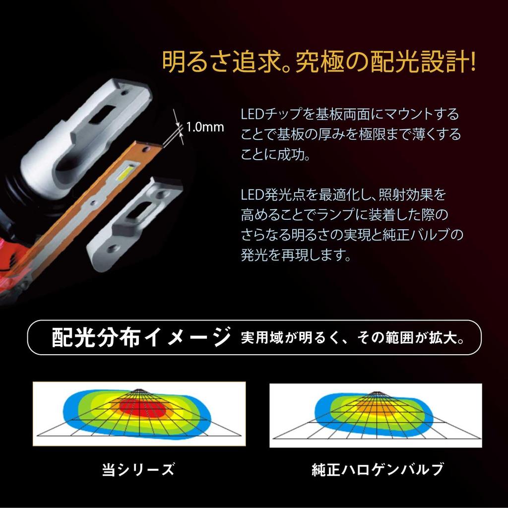 VALENTI Valenti LED H4 6000K 5700лм ()