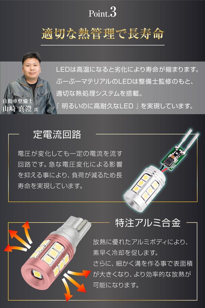 Bubu-Material T10 LED Red Explosive Red Super Bright Series Super Bright Position Lamp T16