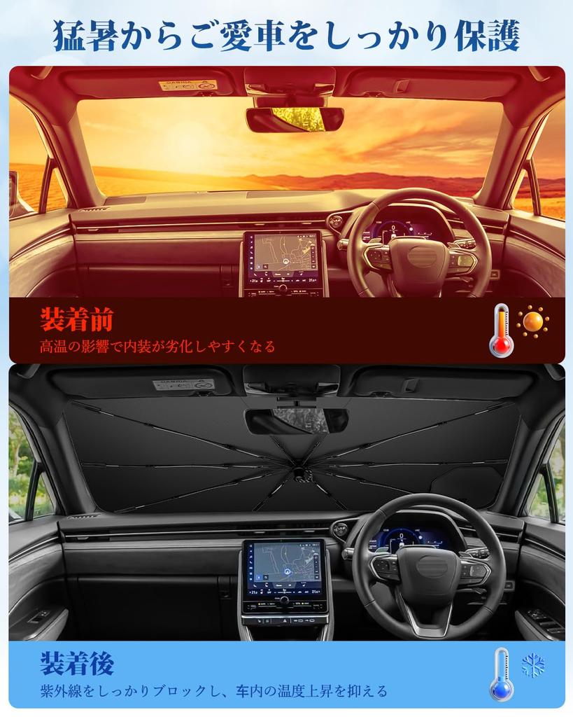Coleya 2026 Инновационный дизайн солнцезащитного козырька для новой модели Lexus LBX 10 серии Зонт 10 Усиленный присосками от УФ-излучения, солнечных ожогов, света, тепла