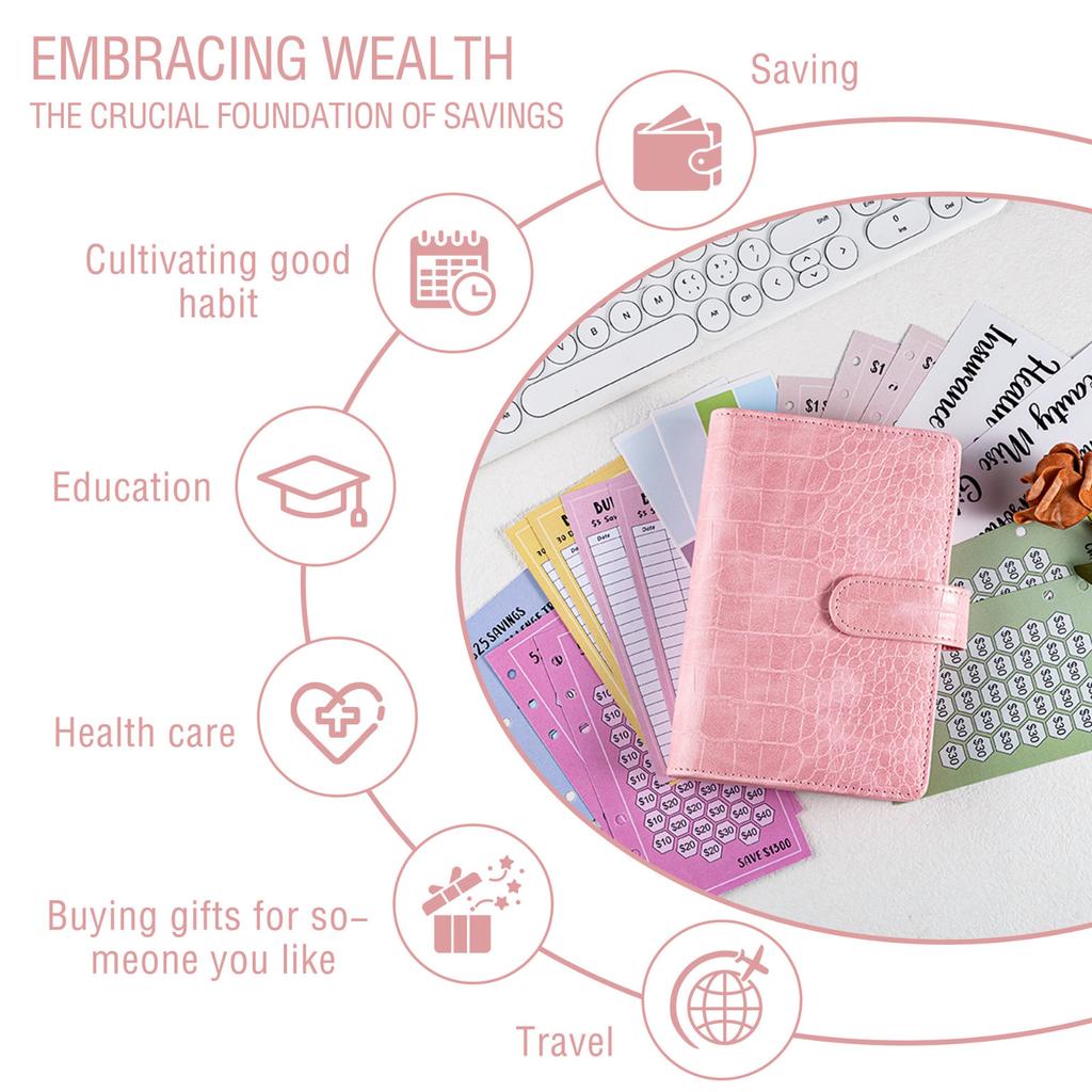 Папка для бюджета, папка для экономии денег с конвертами на молнии, конверты для наличных денег и бюджетные листы расходов для составления бюджета