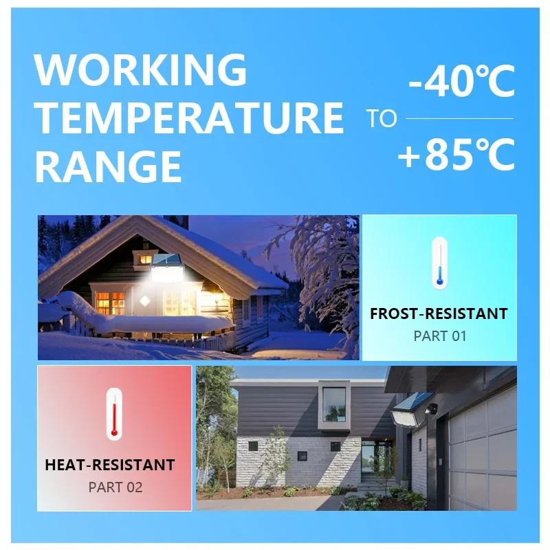 Солнечные прожекторы уличные водонепроницаемые ландшафтные прожекторы 53 светодиода IP65 для улицы, заднего двора, гаража, сада, дома холодный белый