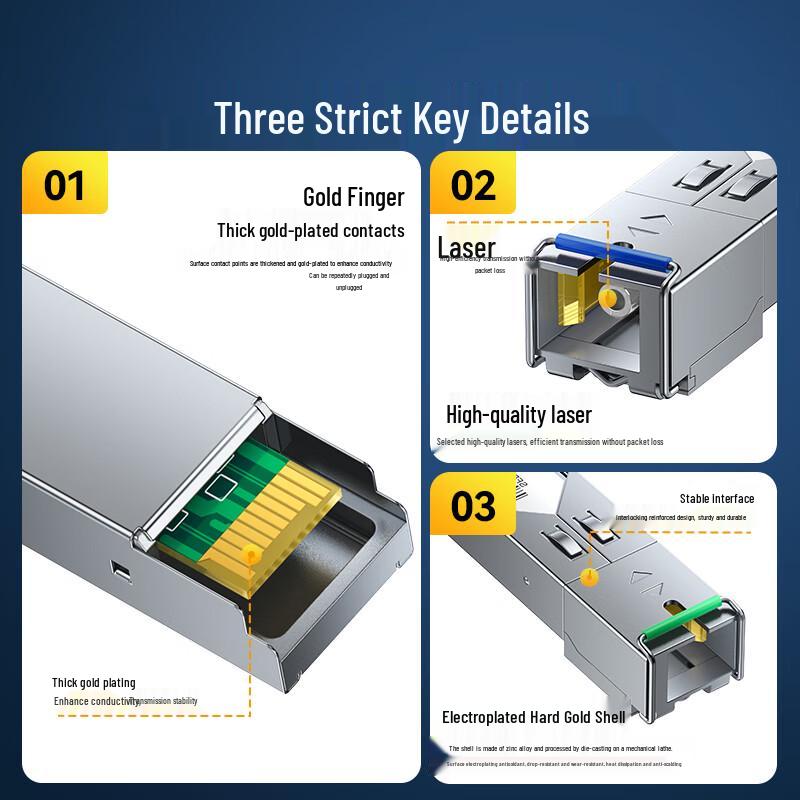 Shanze SFP/SFP+ SC Fiber Optical Transceiver Module