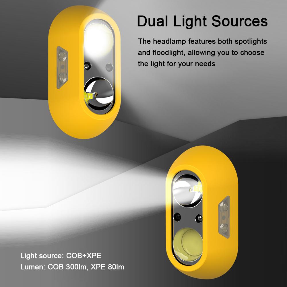 Легкий налобный фонарь, многорежимный налобный фонарь для кемпинга, рыбалки, водонепроницаемый налобный фонарь USB