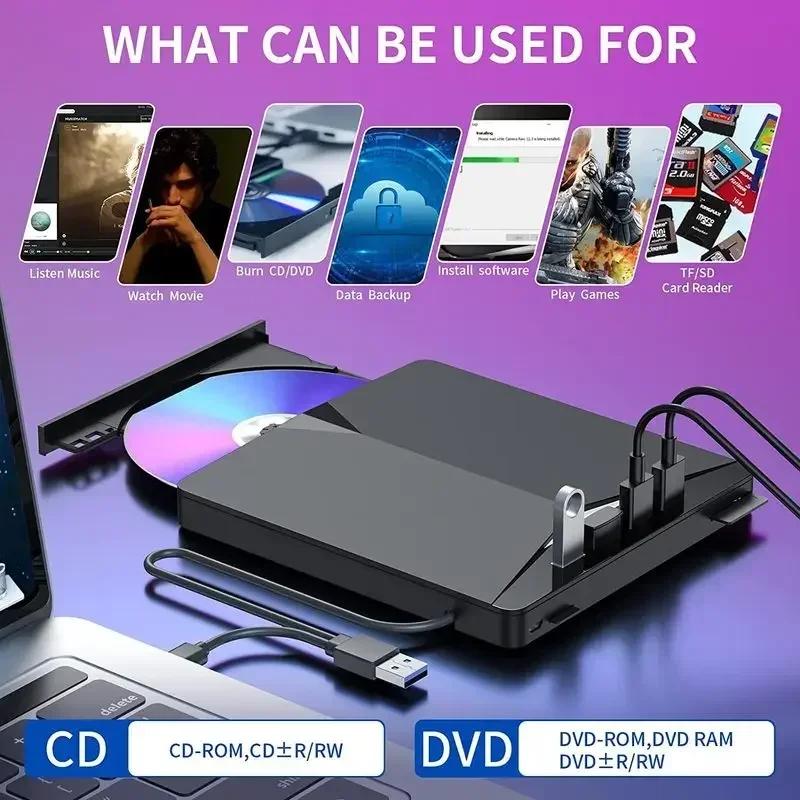 Внешние DVD-RW CD оптические приводы USB 3.0 Type C 7-в-1 лоткового типа DVD-записывающее устройство, записывающее устройство, считывающее устройство, проигрыватель для ноутбука, ПК, настольного компьютера, iMac