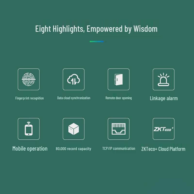 ZKTECO F7+ Smart Fingerprint Access & Attendance System CN plug (adapter included)