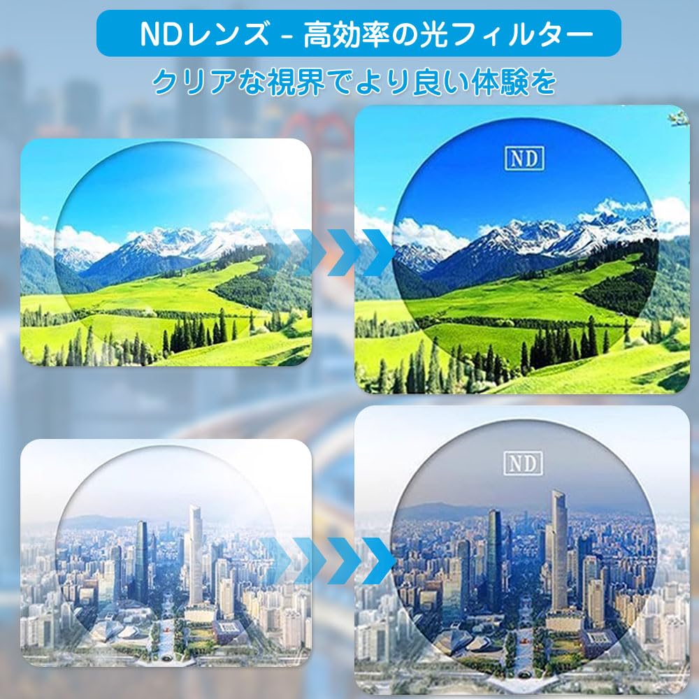 [LJJDBZYD] Men's Adjustable Beach Sunglasses, 1-9 Levels Adjustable Polarized Round Glasses, Graduated Tint Sunglasses with ND9 Polarization,