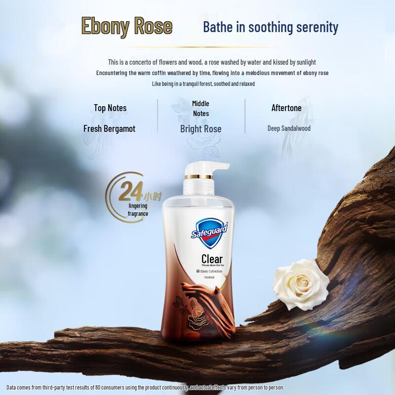 Набор Гель для душа и крем для рук Safeguard Ebony Rose