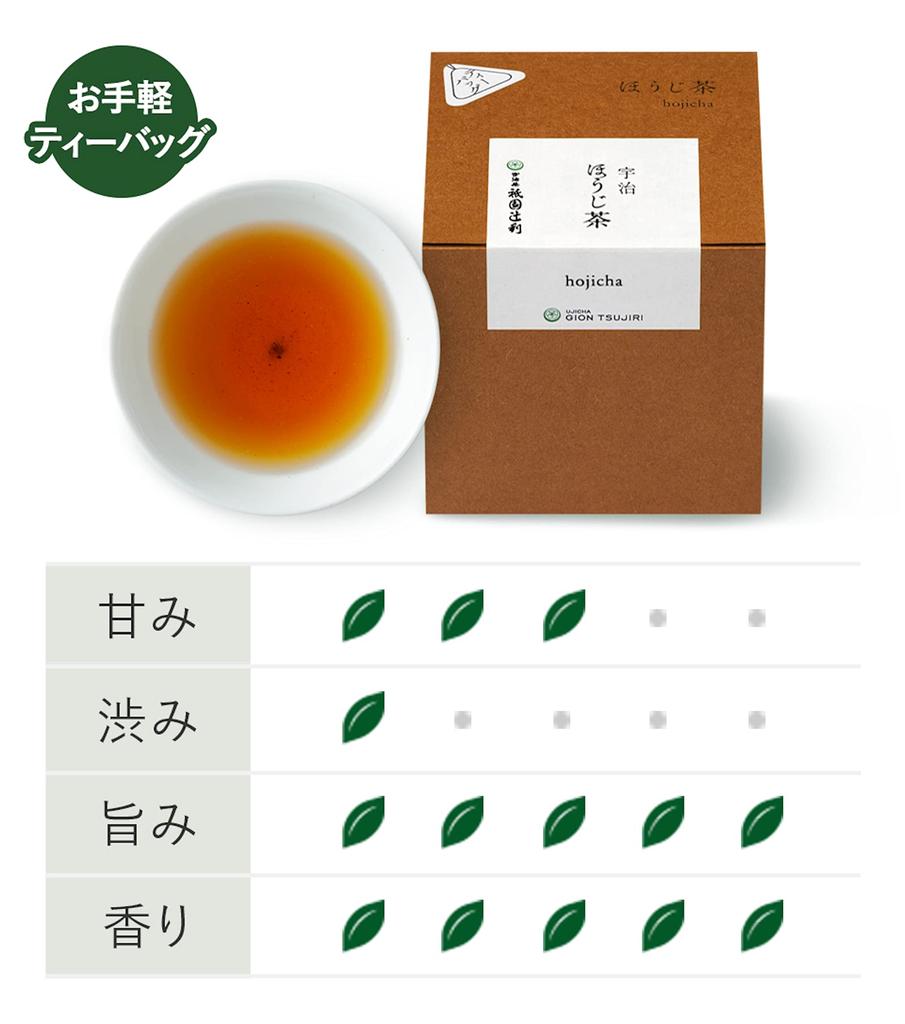Gion Tsujiri Matcha Rice Tea Rice Crackers Crackers, Bags, Sencha, Hojicha, Assorted, Kyoto, Matcha, Sweets,