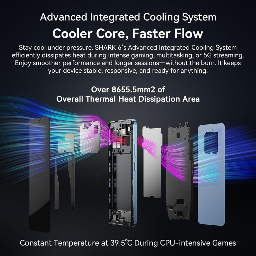 Blackview SHARK 6 5G 6,88 дюйма NFC Android 15 5G 8+16 ГБ/128 ГБ 120 Гц Смартфон