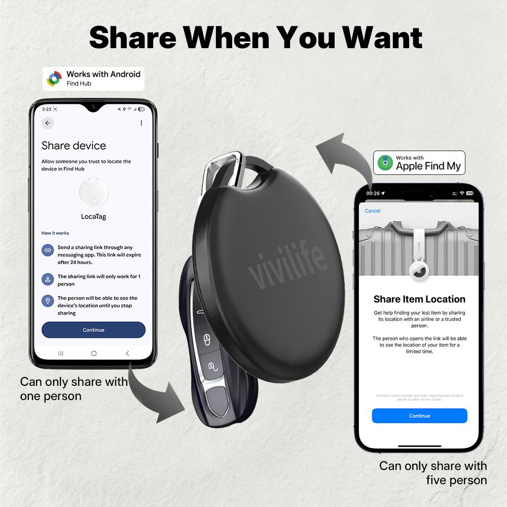 Vivilife Bluetooth Tracker for Apple Find My and Android Find Hub Device Item Locator Key Finder Dual System Tracker Bag Luggage