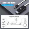 4K HD Док-станция-конвертер Type-C в HDMI с USB-зарядкой для портативной консоли, планшета, ультрабука, Steam Deck, телевизора, проектора, экрана