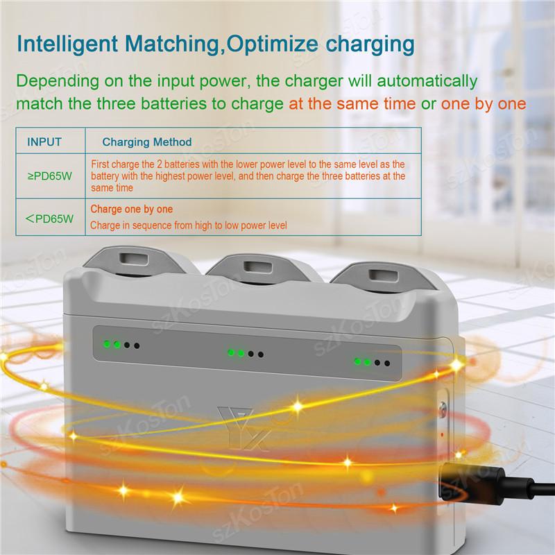 3-канальный зарядный концентратор для аккумулятора DJI Neo Интеллектуальное зарядное устройство для аккумулятора DJI Neo Зарядка Батлер Внешний аккумулятор Аксессуары для дронов