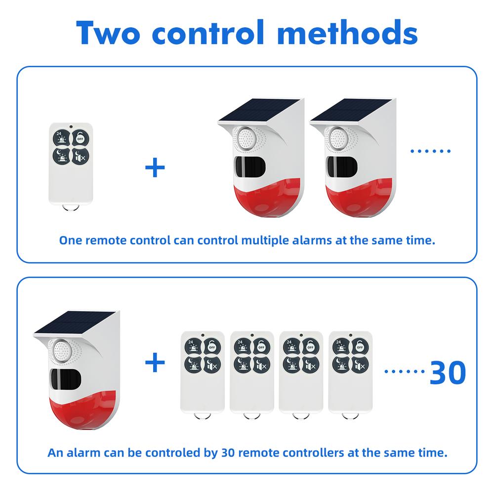 Беспроводной RF433 Открытый солнечный световой сигнализатор Инфракрасный звуковой сигнал 120 дБ, регулируемый на 110°