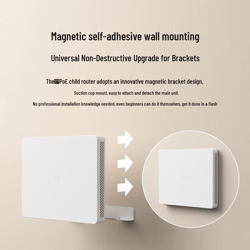 Mesh Wi-Fi роутеры серии ZTE Nebula Sunny Day (Китайская версия)