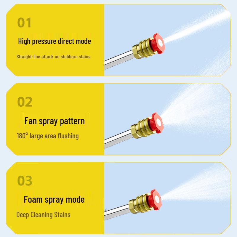 Литиевая аккумуляторная мойка высокого давления