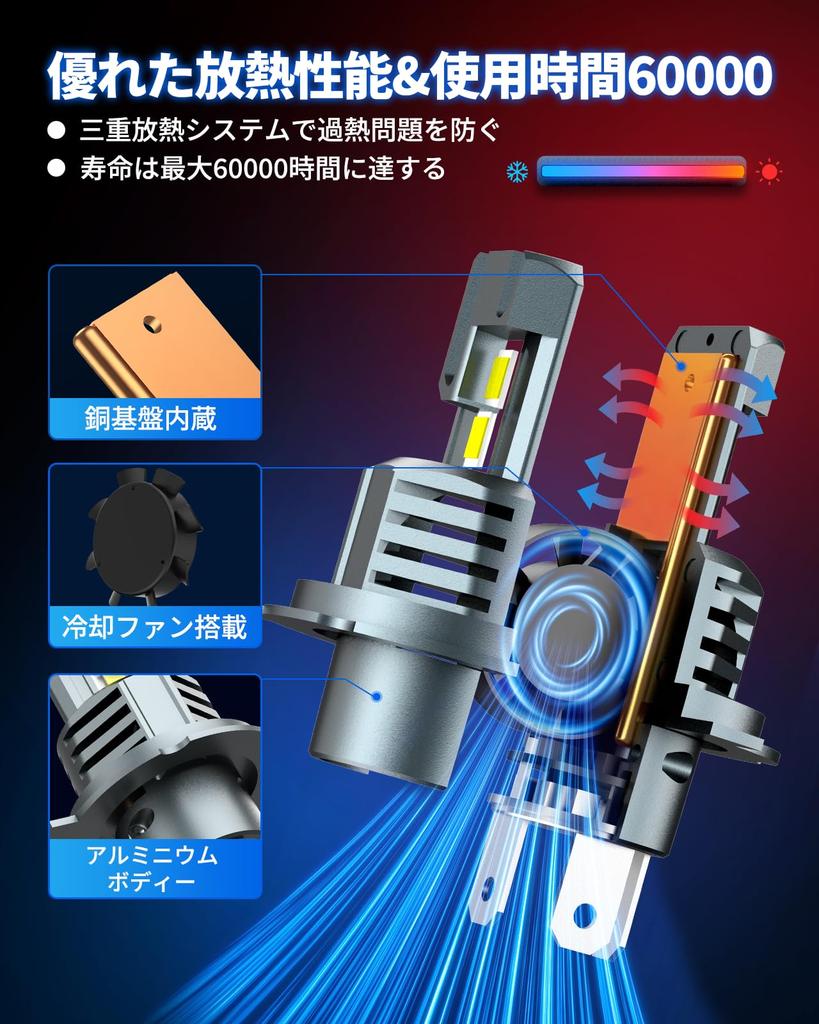 Marsauto H4 LED Техосмотр Супер Галоген Легкий IP68 Сверхсильное Охлаждение Мгновенный Дальний Ближний Свет, Соответствует, 28 000 лм, 6 000 К Белый,