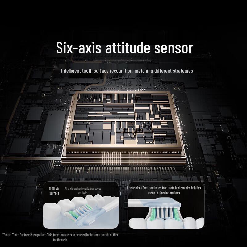 Mijia Multi-directional Oscillating Electric Toothbrush