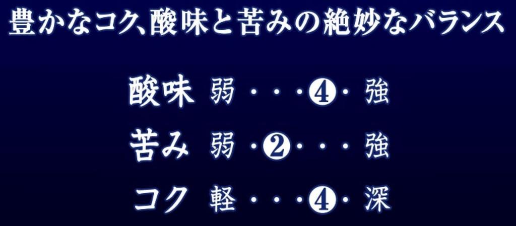 key coffee KEY DOORS+ Специальный Бленд Порошок (вице-президент) 180г