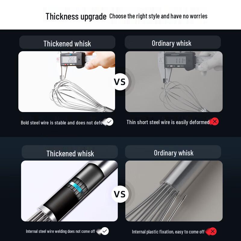 Zhaoran 304 Stainless Steel Manual Egg Whisk Set