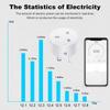 Smart Plug WiFi Socket UK 16A/20A With Power Monitor Timing Function Tuya Smart Life APP Control Works With Alexa Google Home