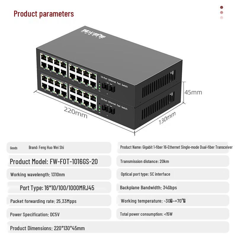 Fenghuo Weishi Gigabit Fiber Optic Transceiver
