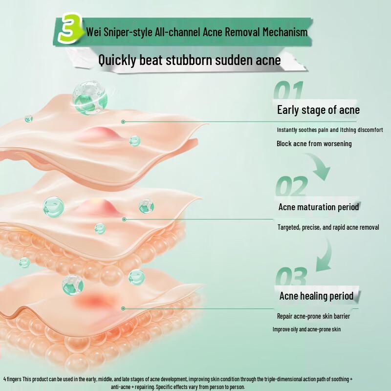 MENTHOLATUM Acnes Гель для лечения акне