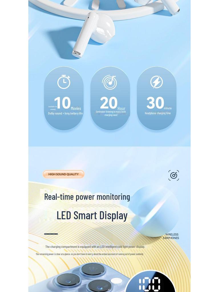 Wireless Semi-In-Ear Bluetooth Headset with Digital Display - Universal for Apple & Android, Perfect for Running & Sports.