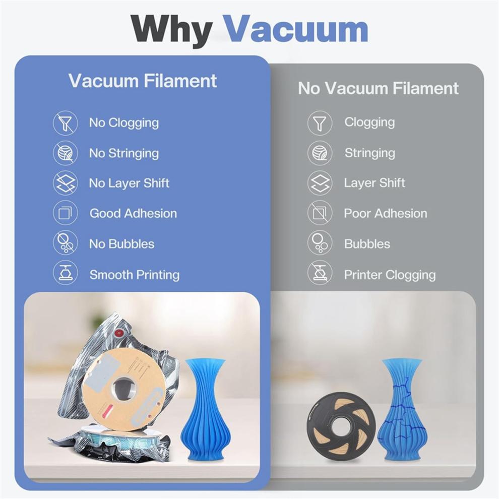 Filament Storage Bags Kit with Electric Vacuum Pump, 20 Pcs Light-Proof Sealed for 3D 5 Clips