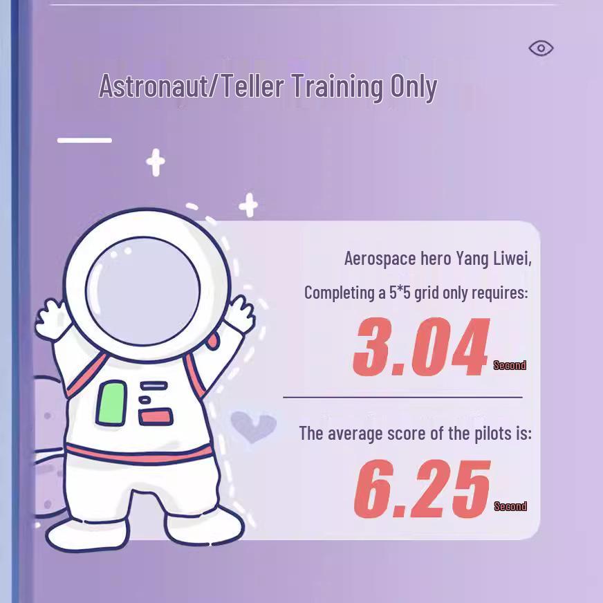 Карточки для тренировки таблицы Шульте: Тренировка концентрации для детей 3-8 лет, Улучшение продолжительности внимания, Развивающая игрушка