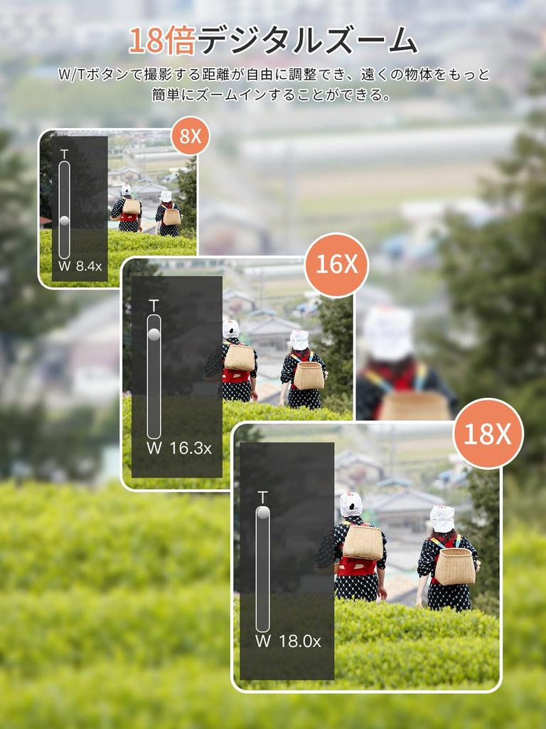 AiMike 5K Digital Camera with Rotating 64GB Micro SD 18x Digital 19 Convenient Large Two Perfect for Kids and Day White Wi-Fi Transfer, 75MP, 180°