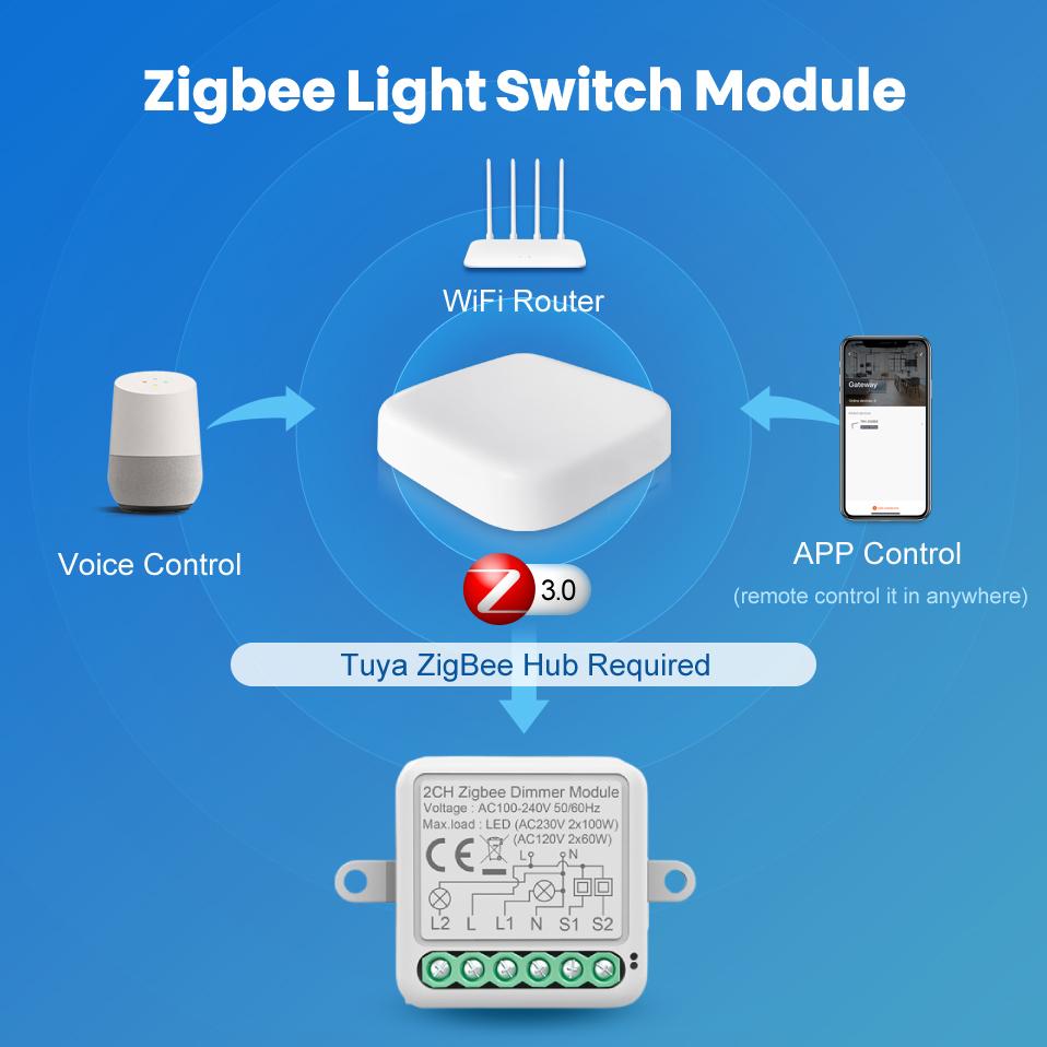 Модуль интеллектуального диммера Tuya ZigBee 3.0 поддерживает 2-позиционный переключатель с регулировкой яркости, работает с Alexa Alice Google Home Smart Life