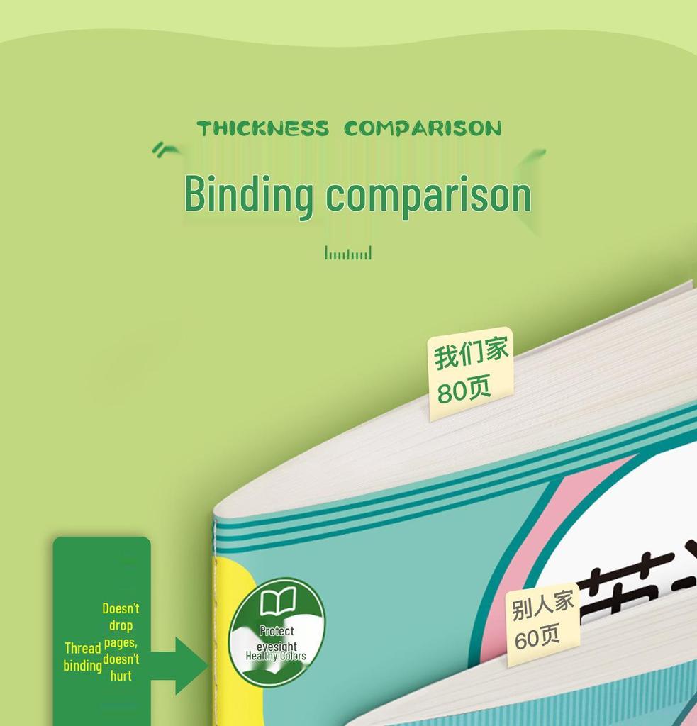Тетрадь для исправления ошибок по элементарной математике и английскому языку, 1-3 классы