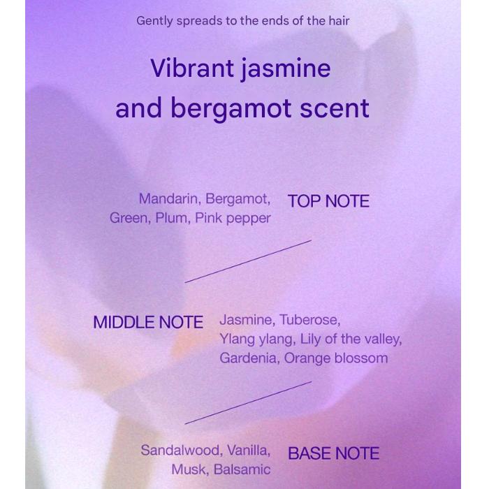 Mise En Scène Perfect Magic Straight Line — SHAMPOO 530ml / TREATMENT 230ml / SERUM 80ml (10 Options)