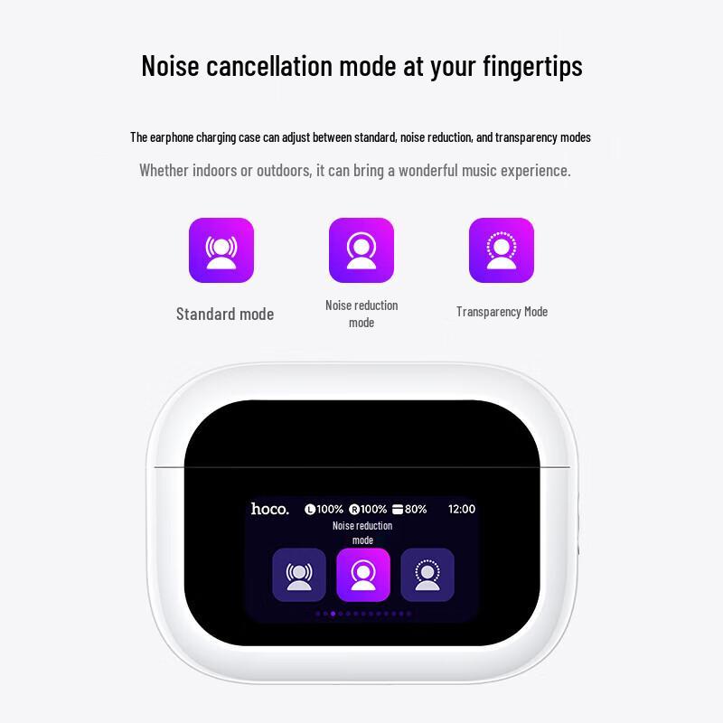 Беспроводные Bluetooth-наушники HOCO EW79 с цветным экраном