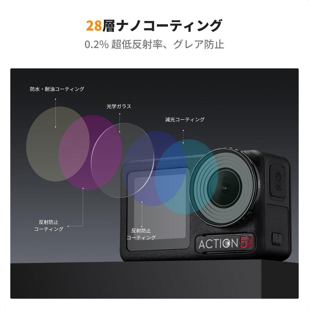 Concept CPL Filter Set for DJI Osmo Action PRO PL Filter Polarizing Filter Lens Protection AGC Optical Glass High Transmittance Protect Filter