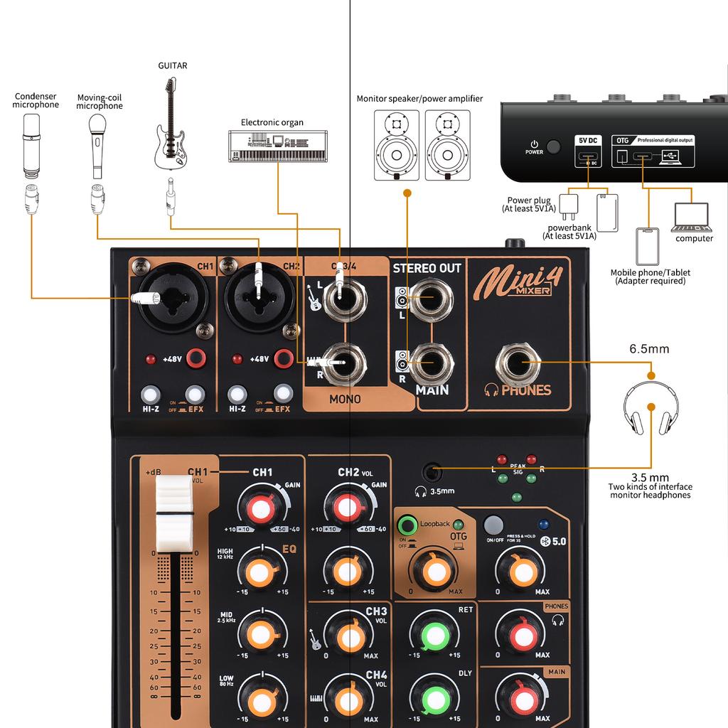 Audio Mixer Portable 4-Channel DJ Mixer Console Mini Sound Mixing Board with USB BT 48V Phantom