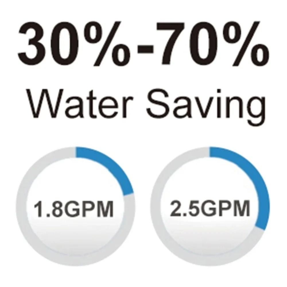 2 Mode Faucet Spray Head Filter Splashback Tap Nozzle Water Filter Nozzle Bubbler  Bathroom