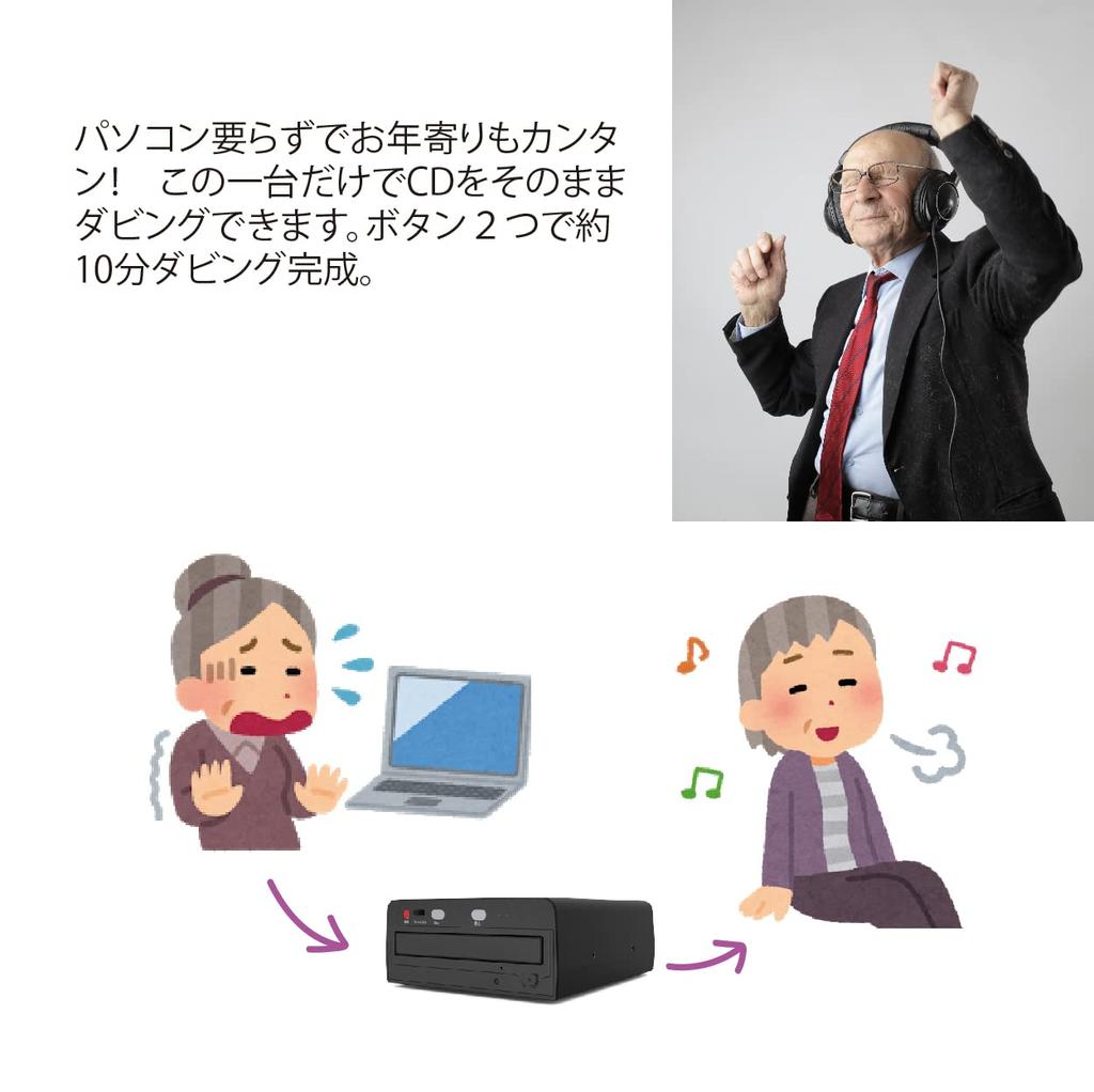 SaiEL CD dubbing no computer easy recording with song information as is machine, high-speed recording, required,