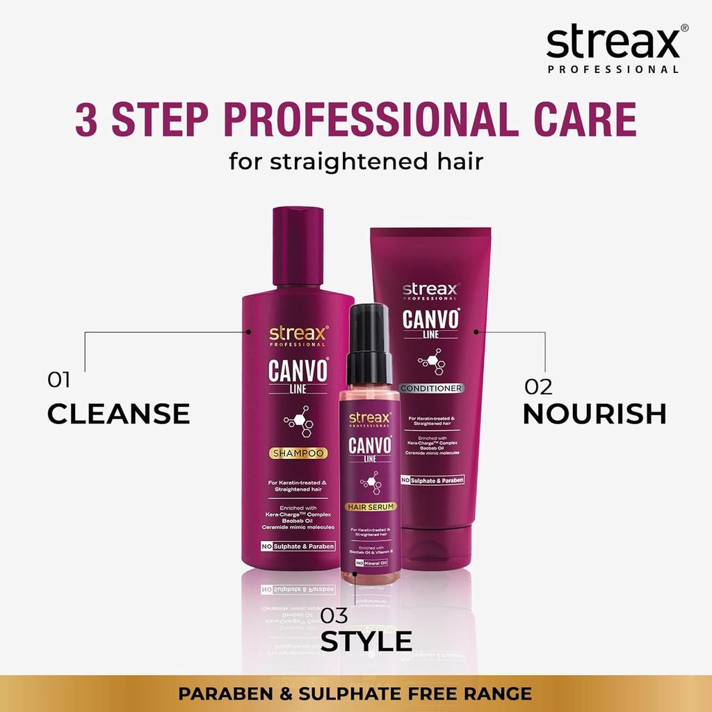 Streax Профессиональный кондиционер Canvoline Fresh 950 г для выпрямленных волос, уход после процедуры, без парабенов, без сульфатов