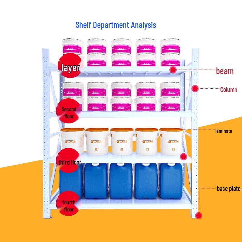 L.C.Maird Light Duty Steel Storage Rack