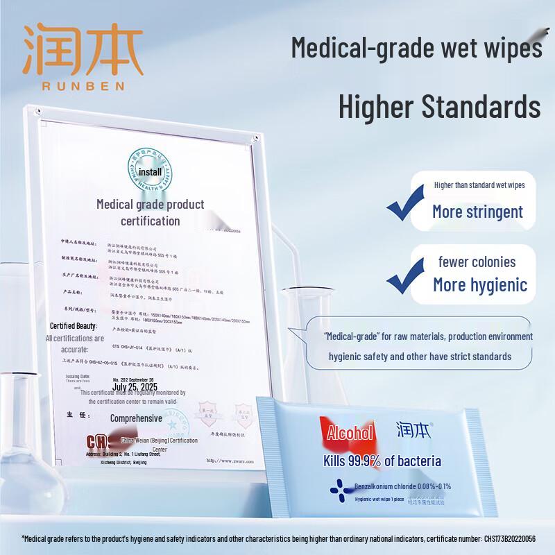 Гигиенические салфетки Runben без запаха