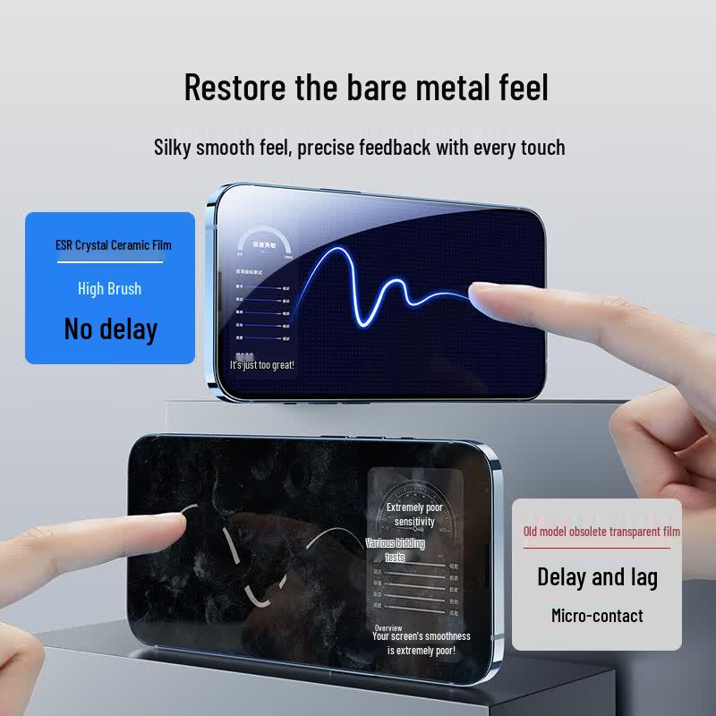 ESR iPhone Tempered Glass Screen Protector