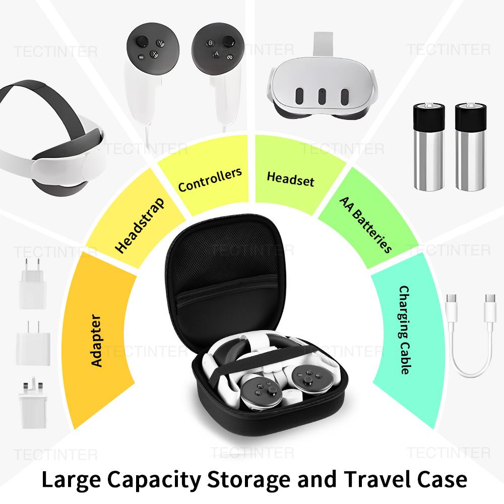 Portable Storage Bag for Meta Quest 3 Large Capacity EVA Hard Carrying Case Shell for VR Headset Game Controller Accessories