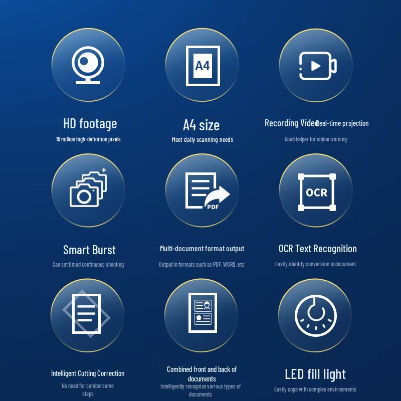 Comet CM900 Document Camera CN plug (adapter included)