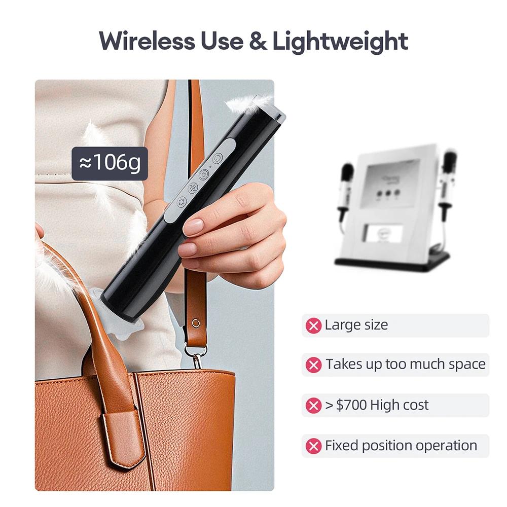 Portable CO2 Oxygen Bubble Pen Facial Device - Vibration Cleansing, Hydration, Serum Absorption & Skin Rejuvenation SPA Tool