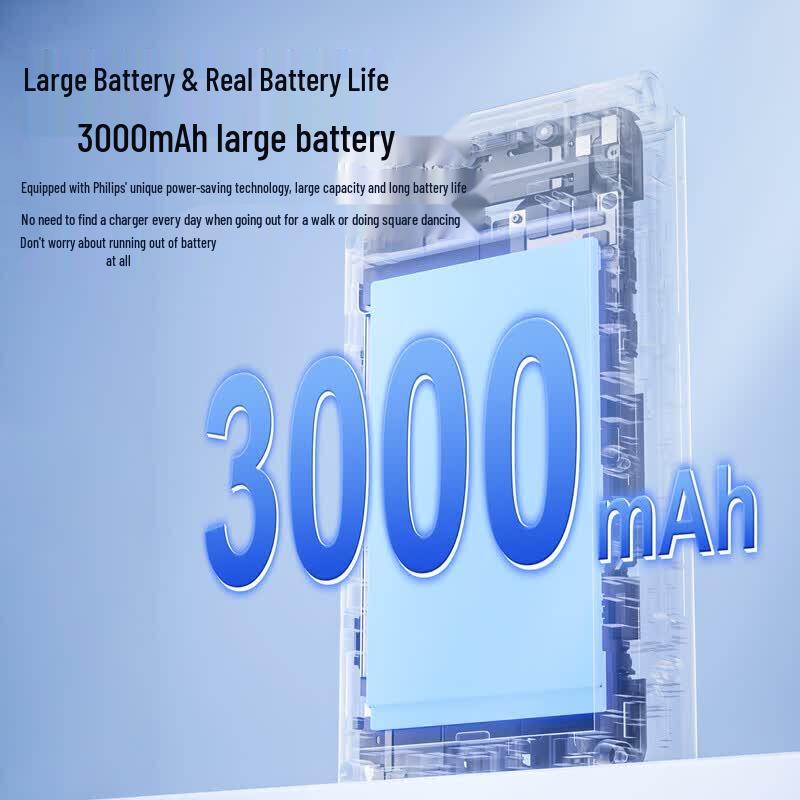 Philips 4G складной телефон E6618 (Китайская версия)