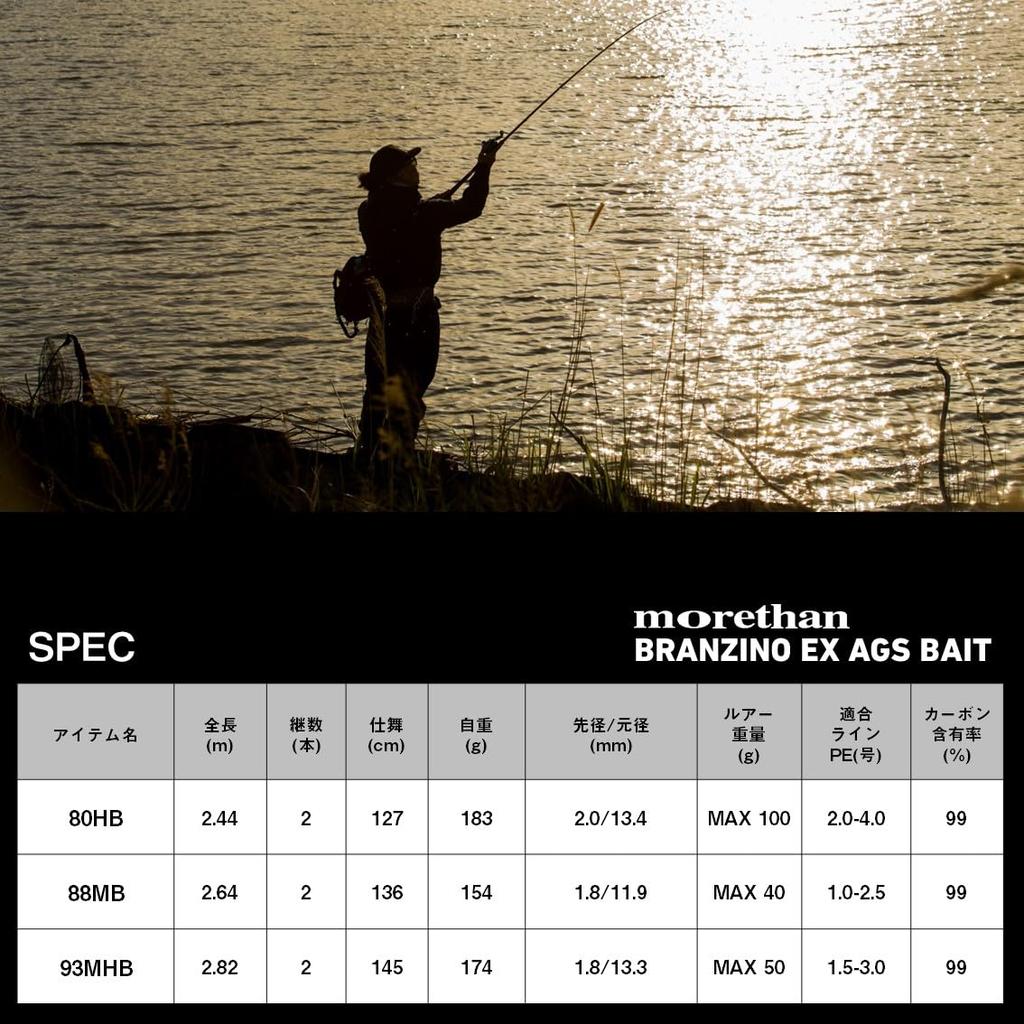 Daiwa Удилище для ловли морского окуня MORETHAN BRANZINO EX AGS 93MHB