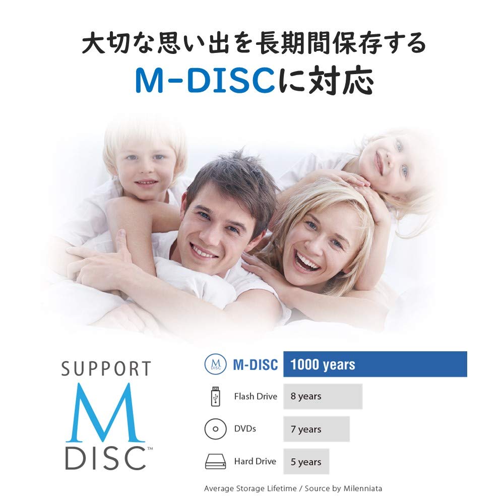 ASUS Drive External Portable Bus Powered Ultra Slim Writing Software Included Blu-ray Blu-ray USB3.1 Win&Mac Type-C M-DISC SBW-06D5H-U