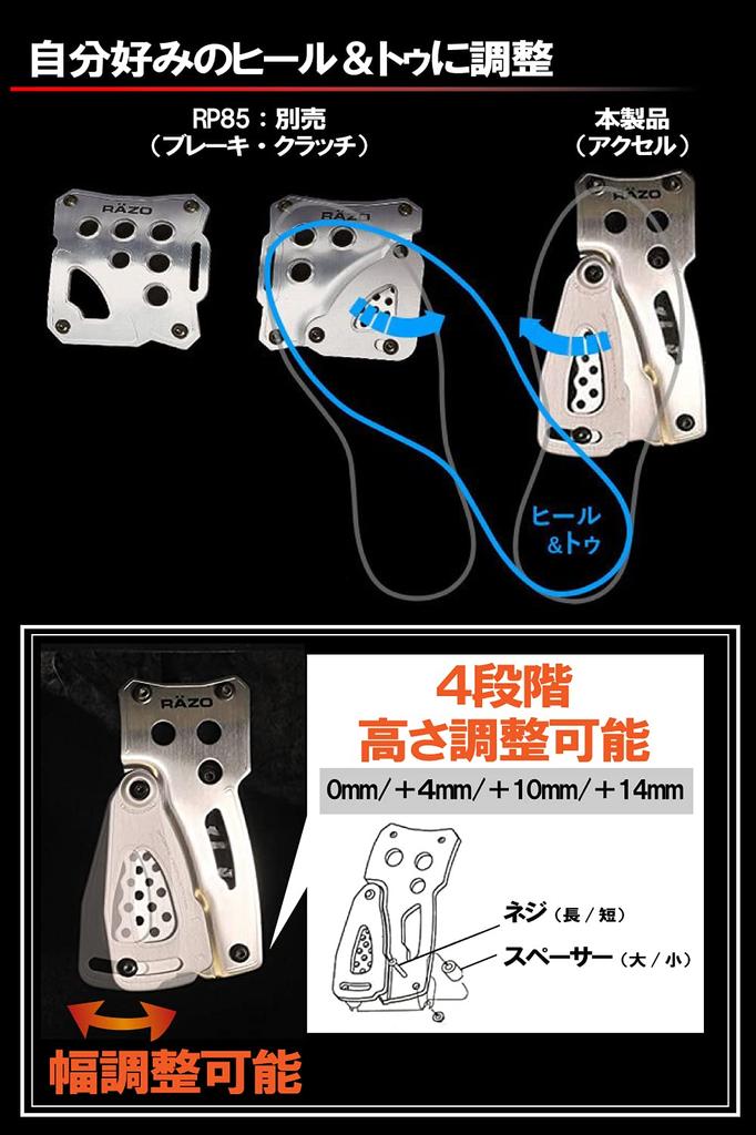 Razo RP82