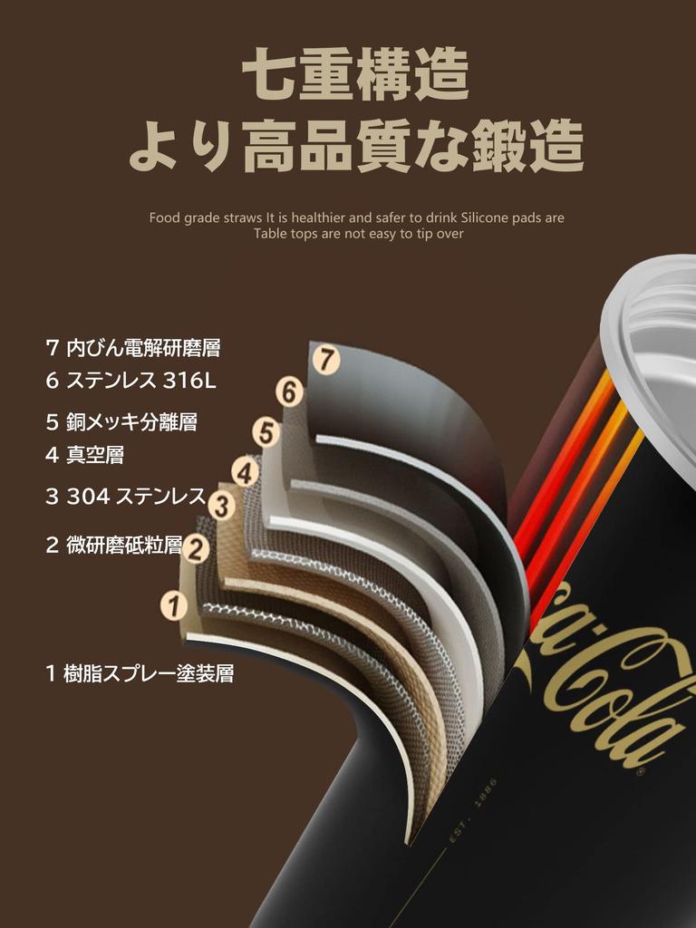 Бутылка-стакан GERM Mug 500 мл для кофе из нержавеющей стали 316L с теплоизоляцией, холодоизоляцией, вакуумной изоляцией, многослойной структурой, поставляется с крышкой с трубочкой